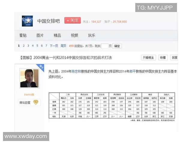 上海网球队在大满贯赛事中的技术表现分析与点评 上海网球队在大满贯赛事中的技术表现分析与点评
