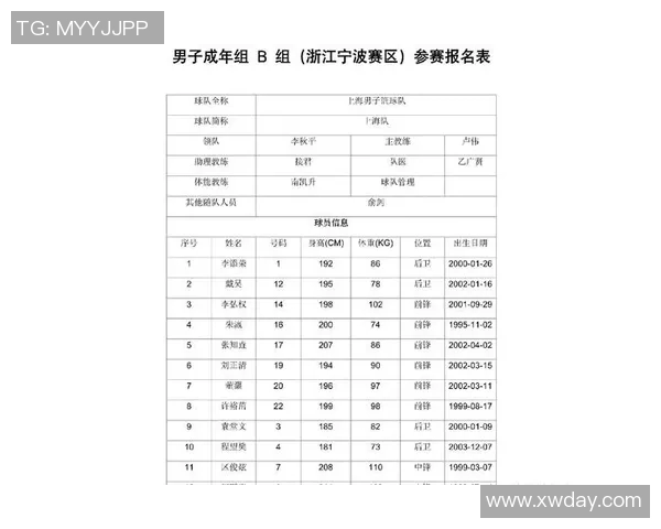 全运会回顾:成都篮球队在技术层面的精彩表现与不足分析 全运会回顾:成都篮球队在技术层面的精彩表现与不足分析