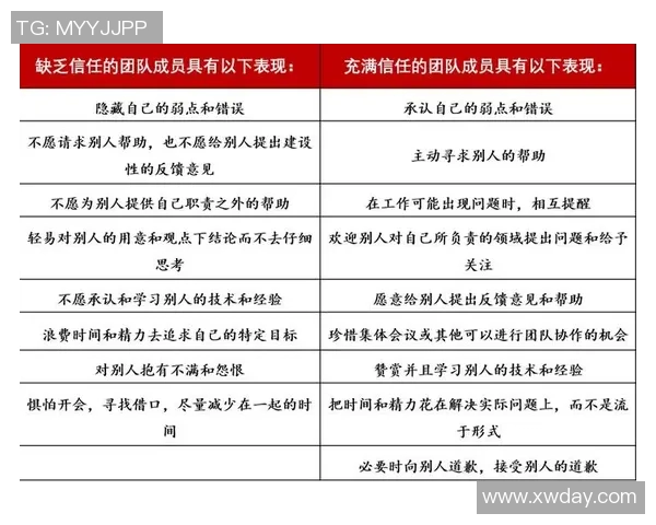 广州乒乓球队在全国团队协作排行榜中荣获第4名的佳绩引发关注 广州乒乓球队在全国团队协作排行榜中荣获第4名的佳绩引发关注