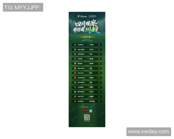 广州网球队在选拔赛积分榜上以72分稳居第一名展现强劲实力 广州网球队在选拔赛积分榜上以72分稳居第一名展现强劲实力