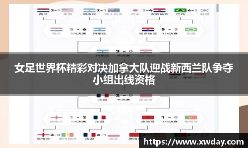 女足世界杯精彩对决加拿大队迎战新西兰队争夺小组出线资格